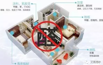 新家具做甲醛檢測需要拆解，真的只能這樣嗎？