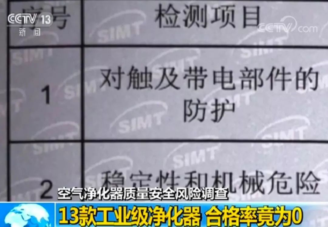 工業(yè)級(jí)“網(wǎng)紅”空氣凈化器好用嗎？抽檢13批次產(chǎn)品無一合格！