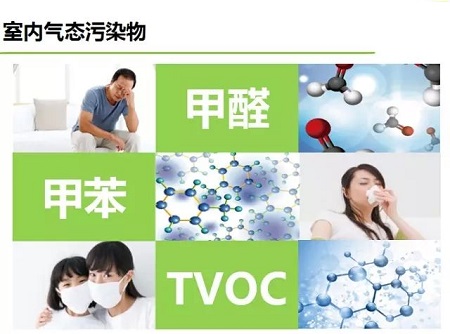 室內(nèi)裝修污染檢測方法有哪些？不檢測能入住嗎？