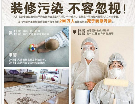 室內(nèi)裝修污染檢測你真的了解嗎，檢測前你需要知道什么？