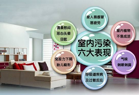 甲醛中毒會有哪些癥狀？新房提早檢測健康入住