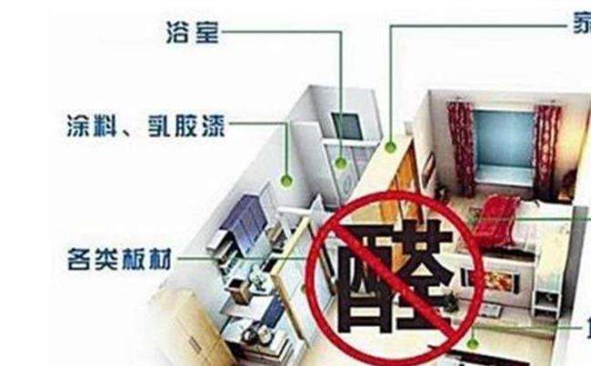 我們應該如何進行甲醛檢測？